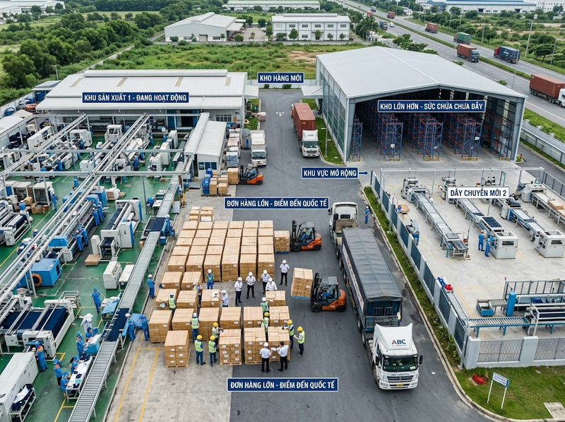 Đầu tư và năng lực doanh nghiệp qua quy mô, công nghệ và vận hành